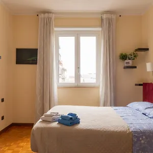 Panoramic Views, Location Milan